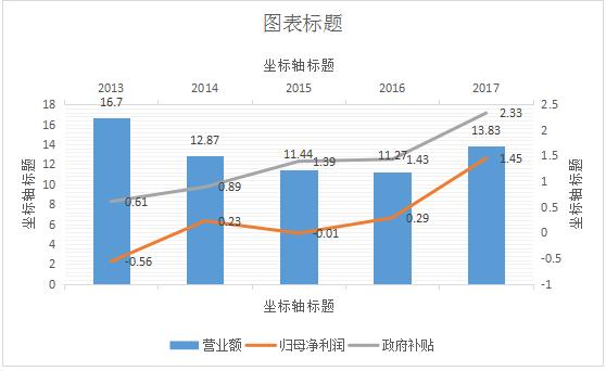海升果汁合法吗,海升果汁未来规划