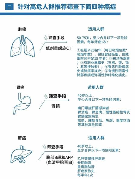 李咏去世给我们的启示,李咏逝世的真实感悟