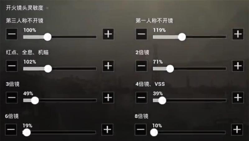 刺激战场最新玩法和灵敏度,刺激战场最新灵敏度设置攻略