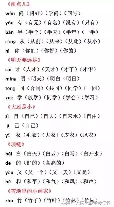部编版一年级生字带拼音笔顺,一年级语文上册生字笔顺表打印版