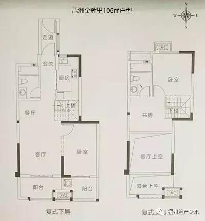 福州奥体板块新楼盘,福州奥体附近新楼盘有哪些