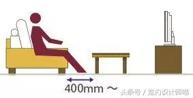 最实用的家具尺寸大全仅此一份,家具尺寸大全看完你就是家居大神