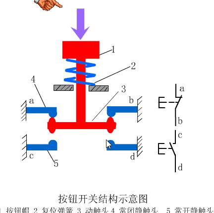 压滤机电气控制原理详解,什么是电气控制原理