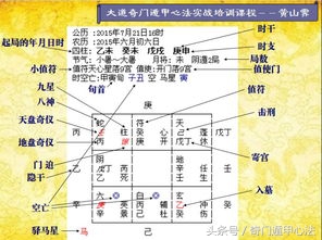 如何用奇门遁甲预测工作前景,如何利用奇门遁甲预测