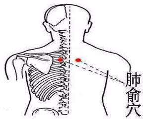 18种上病下治有效又神奇的穴位，收藏了吧