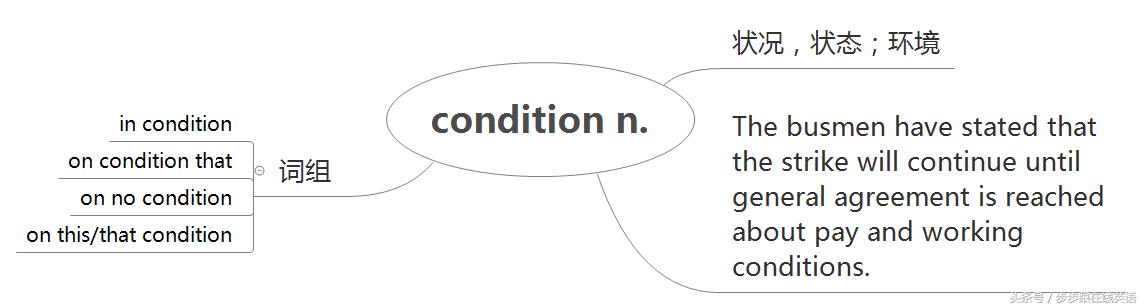 入门新概念第二册13课单词,步步跟