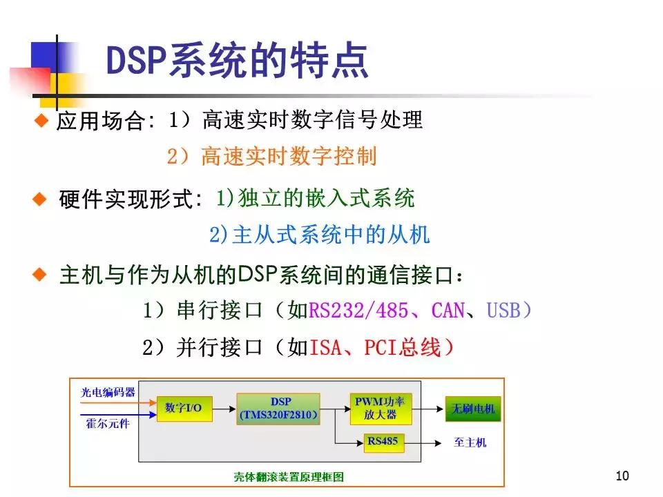 专用运动控制dsp芯片,运动控制系统应用及实例解析