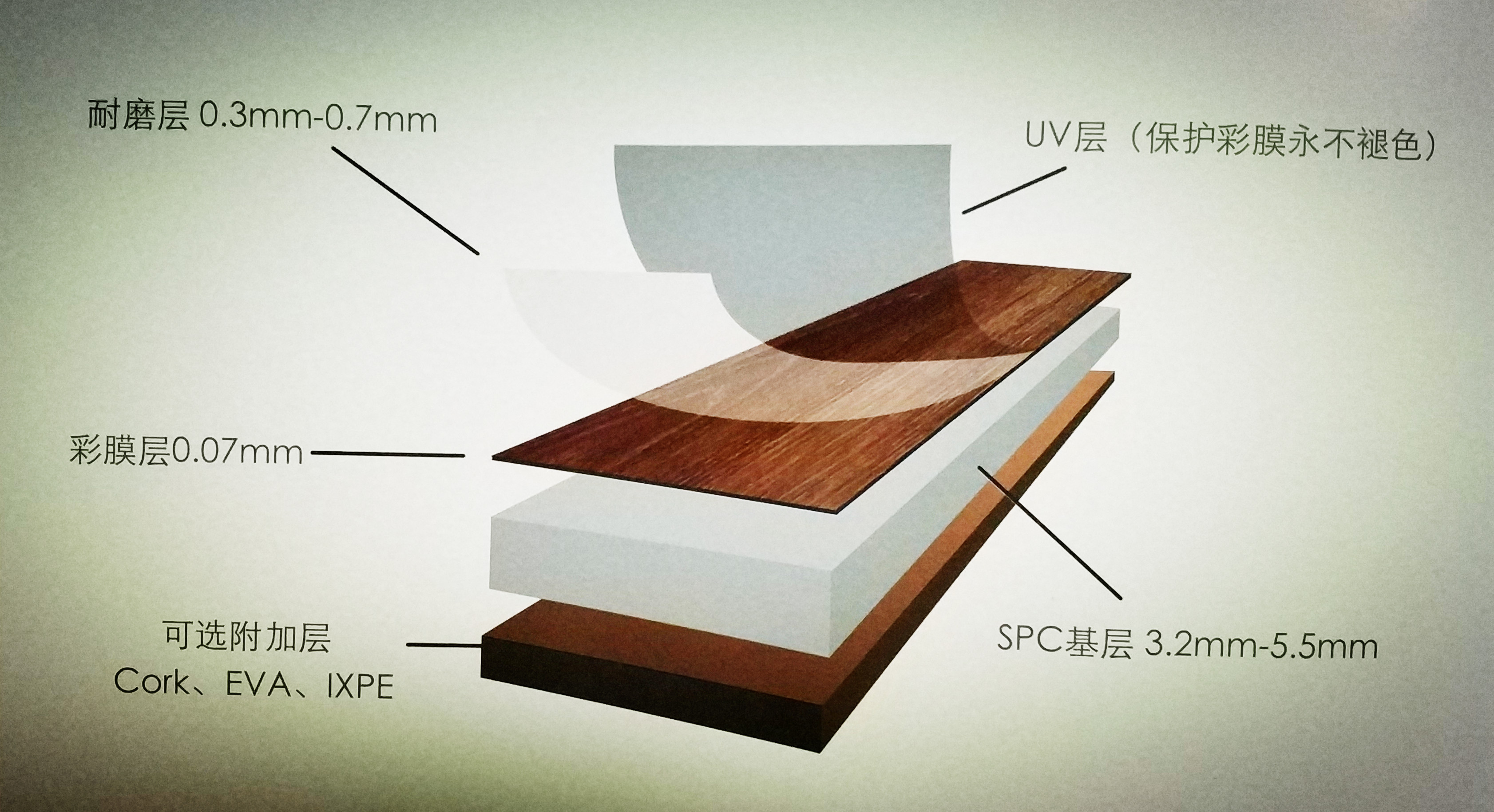 spc石塑锁扣地板好坏,装修知识木地板怎么选