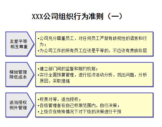 如何提升企业文化建设方案,企业文化体系建设方案