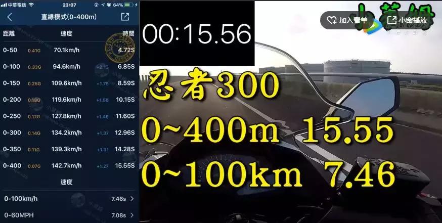 ninja400不限速能跑多少,21款ninja400还有限速吗