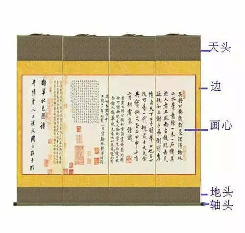 三分字画七分裱是谁说的,三分裱七分裱手工装裱的优点