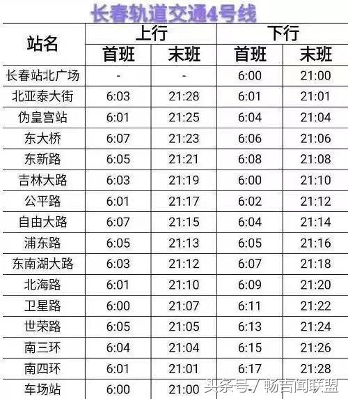 长春轨道交通运营时间表,长春轨道交通最新时间表