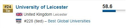 莱斯特大学和格拉斯哥大学,接受高考成绩的英国大学有哪些