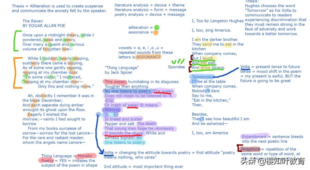 批判性阅读和写作课程：每一位孩子能力养成的人生必修课