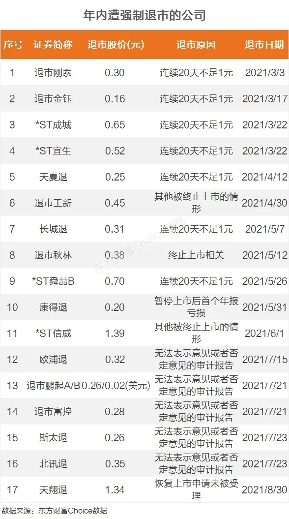 同济堂还有活路吗,同济堂最新消息