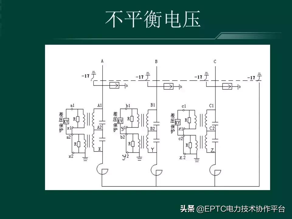 变电站中并联电容器起什么作用,并联电容器组接线方式有哪些