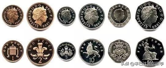 鐮斿鐭ヨ瘑娓呭崟,鐮斿瀹濊棌鐗╁搧