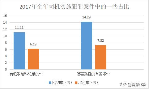 武汉出租车后续处理,武汉出租车司机起诉出租车公司