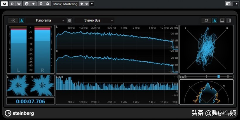 Cubase11升级的新功能体验与介绍