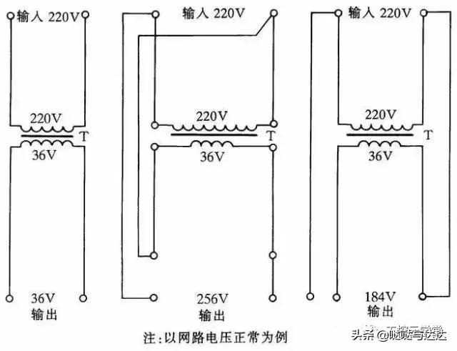 老电工20年接线技巧经验总结,实用电工常用的四种实物接线图