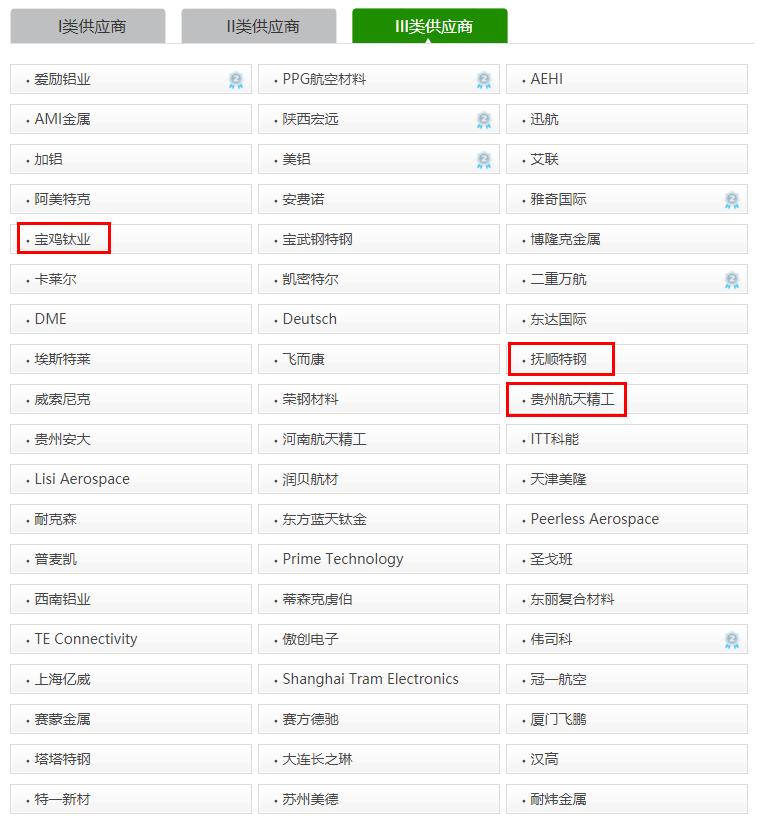 大飞机概念股c919哪个公司制造,c919国产大飞机受益股