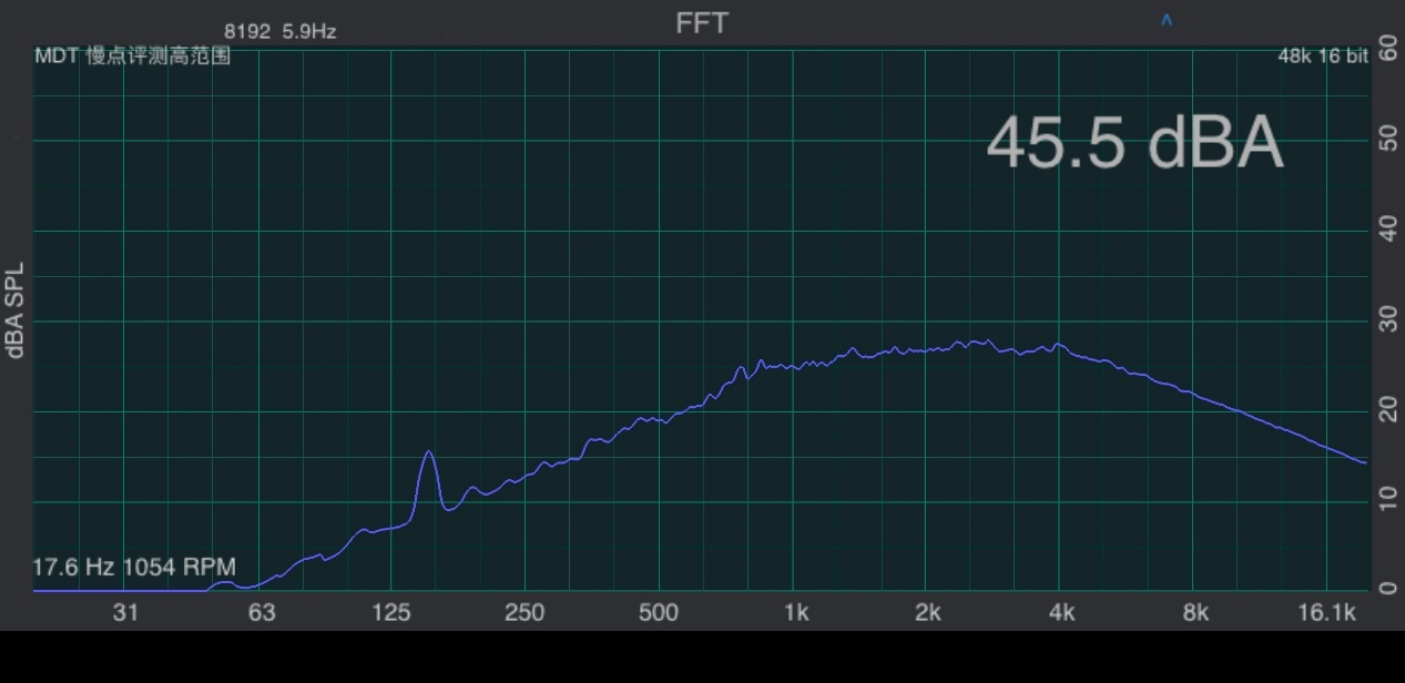 thinkbook14+和小新14对比评测,thinkbook14评测i51035g7