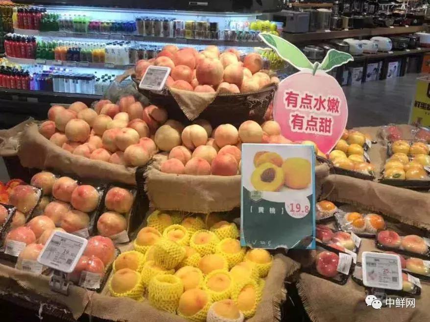 生鲜如何提高销量,生鲜店铺业绩如何