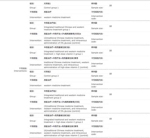 589个新冠临床试验,除疫苗外,为何无一例拿得出手?华裔学者:临床试验的目的不是为了让一个药获批