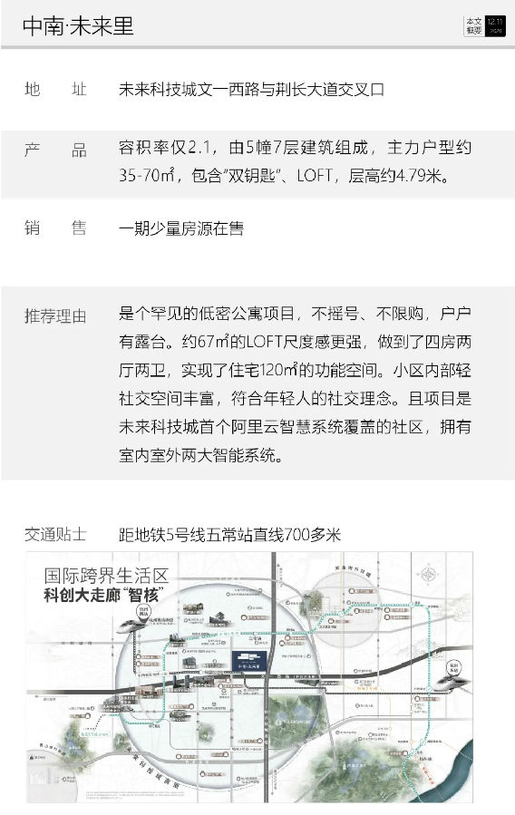 未来科技城地标性建筑,未来科技城256平叠墅