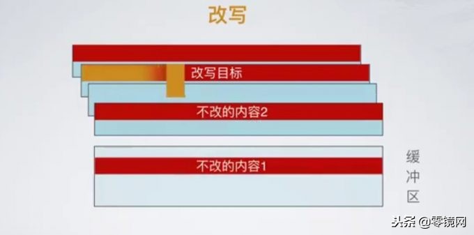 希捷酷鱼nvme固态硬盘怎么样,希捷seagate酷鱼2tb机械硬盘