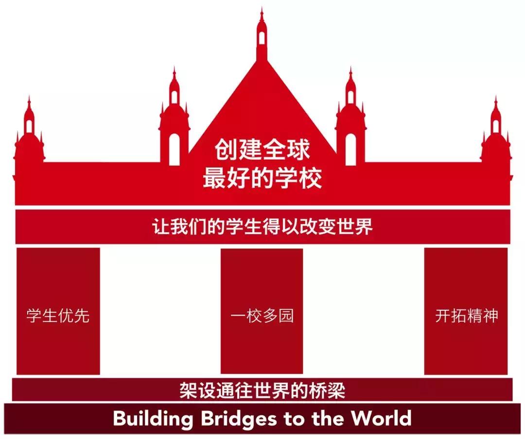 苏州德威国际高中要多少分,苏州德威国际高中录取分数线