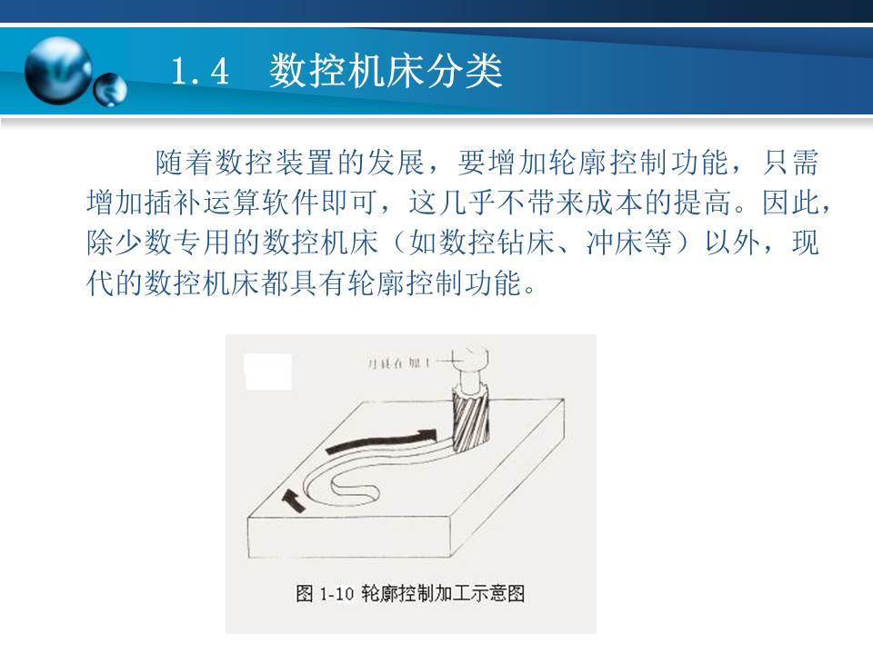数控车床加工基本知识,数控车床基础加工知识