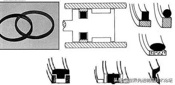 密封圈的种类和作用,密封圈坏了用什么代替