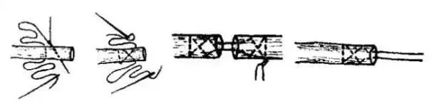 外科缝合方法笔记,兽医外科手术中最常用的缝合方法