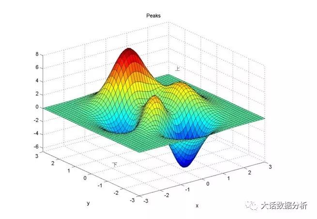 鍏徃璐㈠姟鏁版嵁鍒嗘瀽杞欢,鎶栭煶甯﹁揣鏁版嵁鍒嗘瀽杞欢