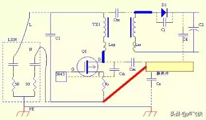 pcb的emc设计要点,最全emc基础知识总结