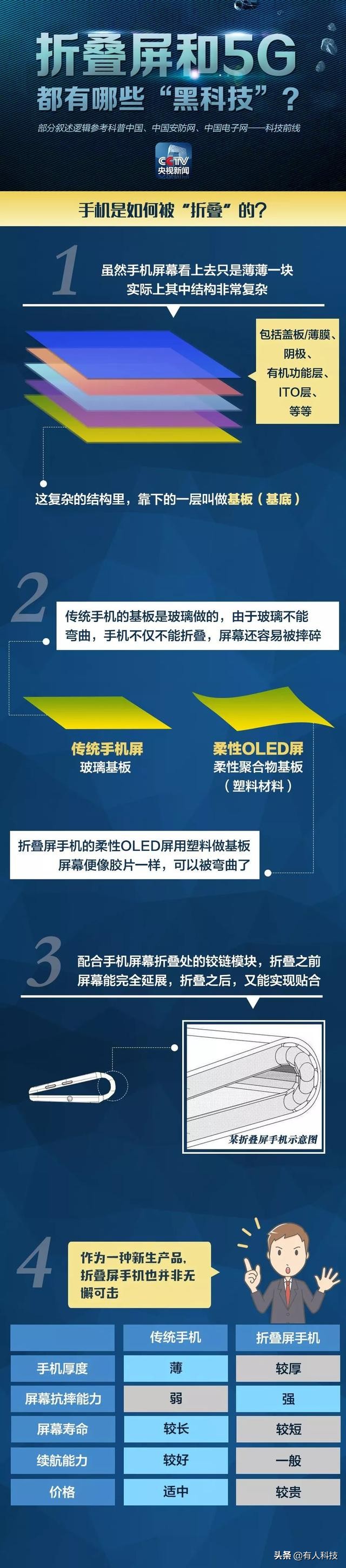 移动3g网络关停还可以打电话吗,移动现在没有3g了吗