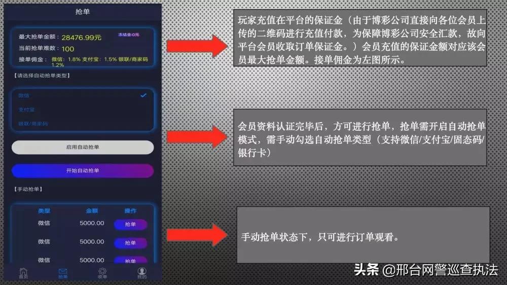 以轻松日入千元诱人跑分实为赌博电诈洗钱
