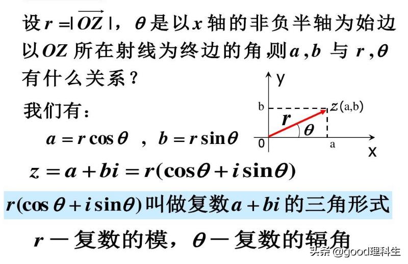 复数的三角表示式讲解合集,复数的三角表达形式高考重要吗