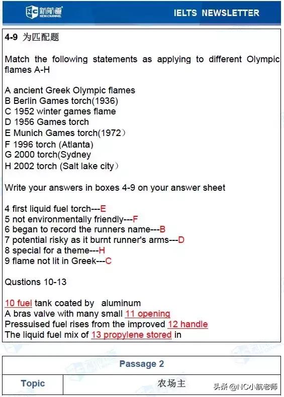 雅思考试原题,8月11日雅思考试回顾