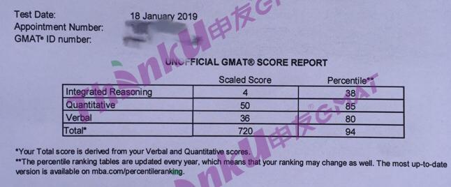 gmat报名课程,gmat报名培训课程