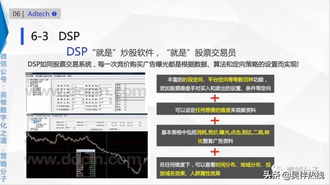 martech数字化营销体系,一本书读透martech智慧营销