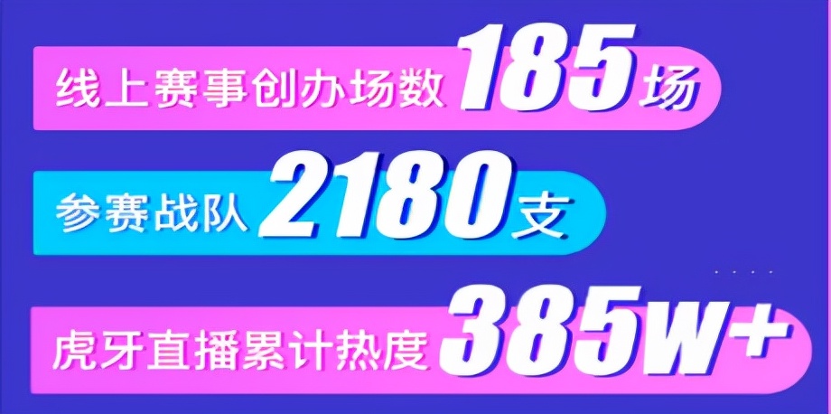 「电竞+厂商」罗技“G”杯中国电竞娱乐大赛,逆风涅槃竞在此刻