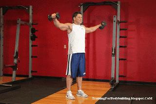 健身一周只能练两天怎么计划,一周健身计划加自由搏击如何安排