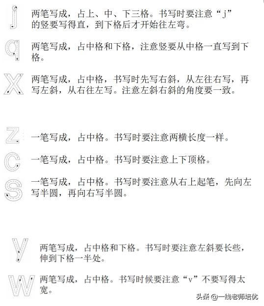 部编一年级期中知识点,部编版一年级上册知识点