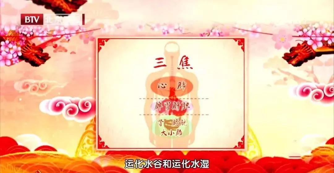 身体又寒又堵怎么办,身体经脉堵了怎么办