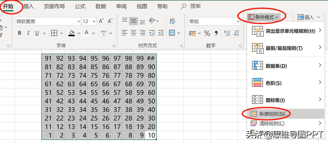 ppt进度数据分析图表制作,ppt进度百分比图表