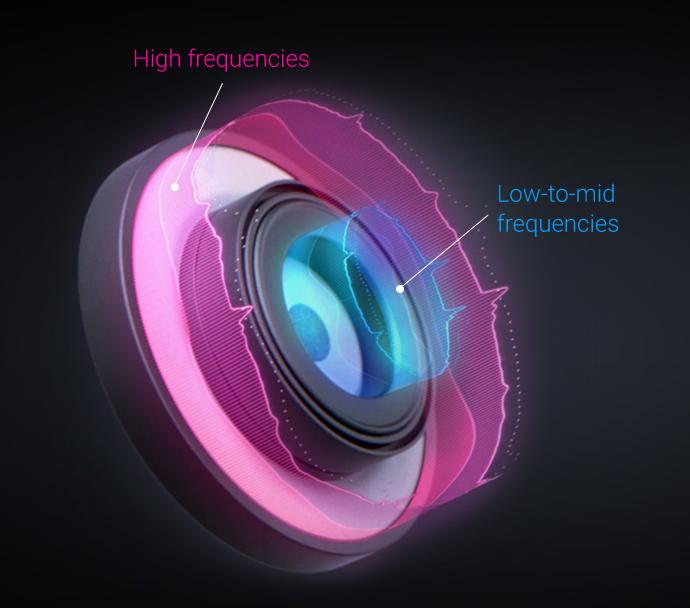 电竞专用耳机rog,电竞耳机头戴式rog