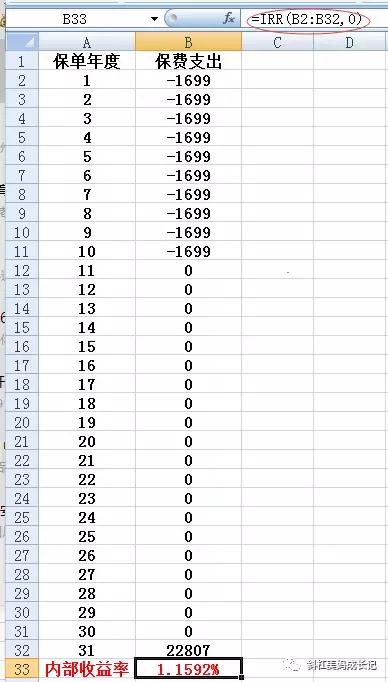 百万身价意外险买哪些,百万身价意外险