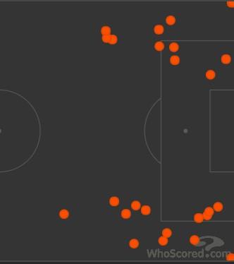 [战术探究]时隔多年重回顶级球队行列，这支球队实现华丽转身